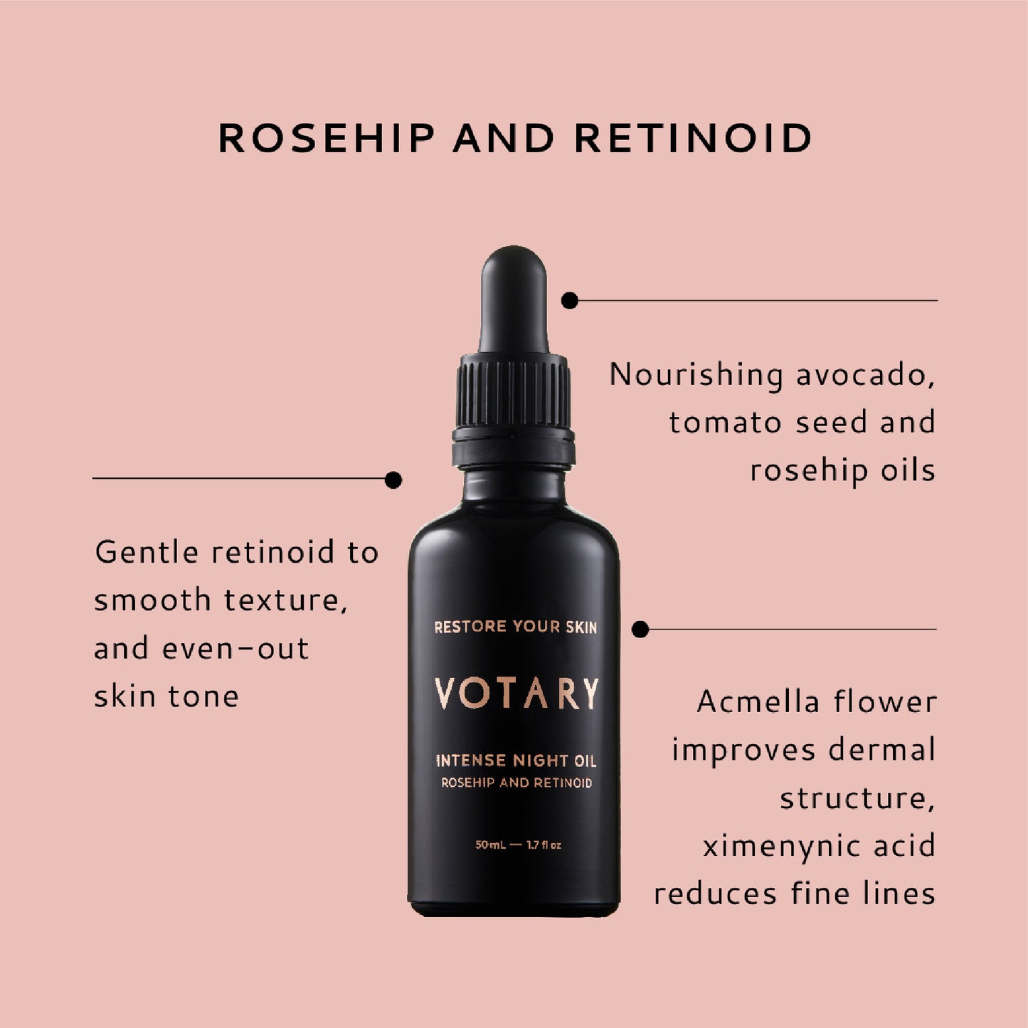 Votary - Intense Night Oil