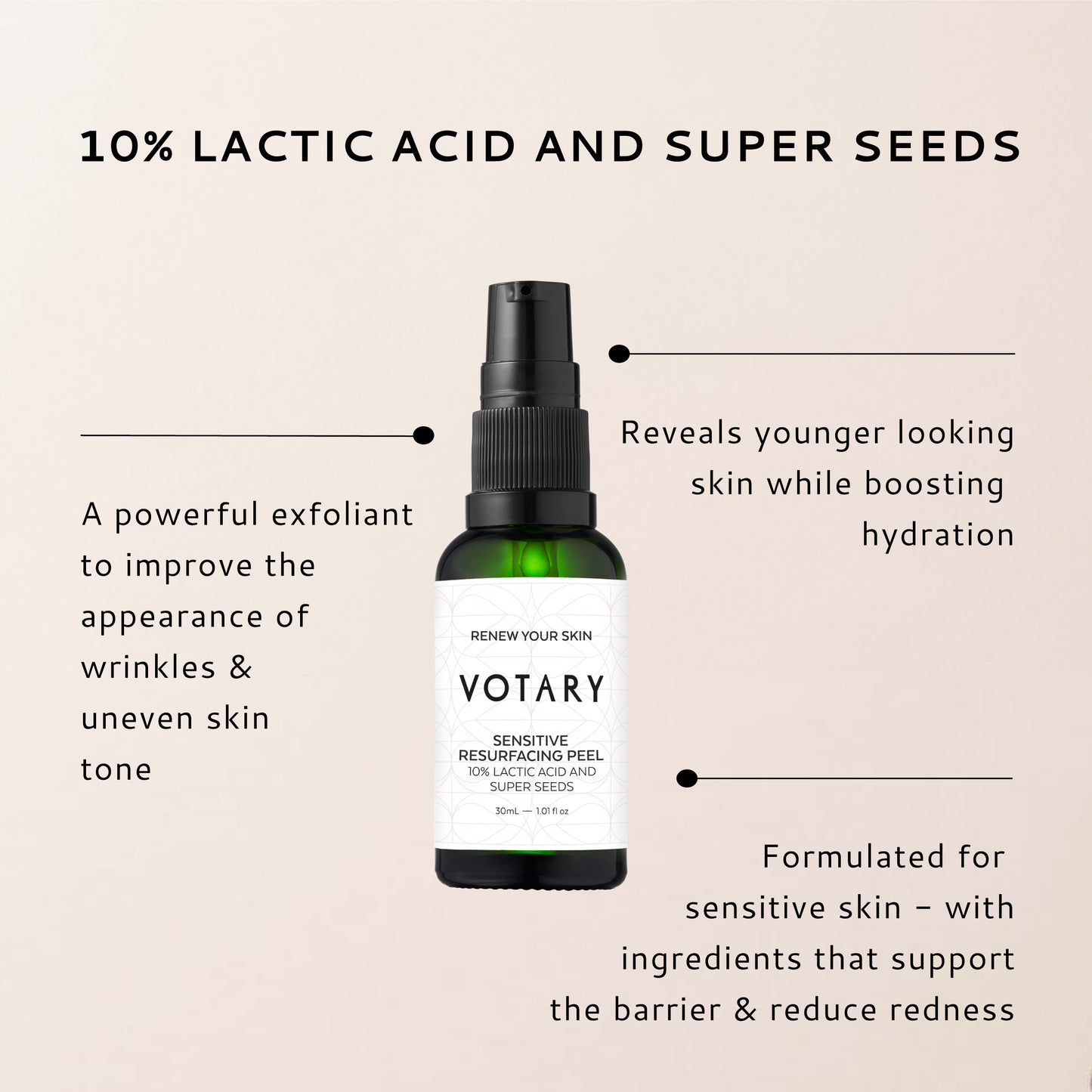 Votary - Sensitive Resurfacing Peel