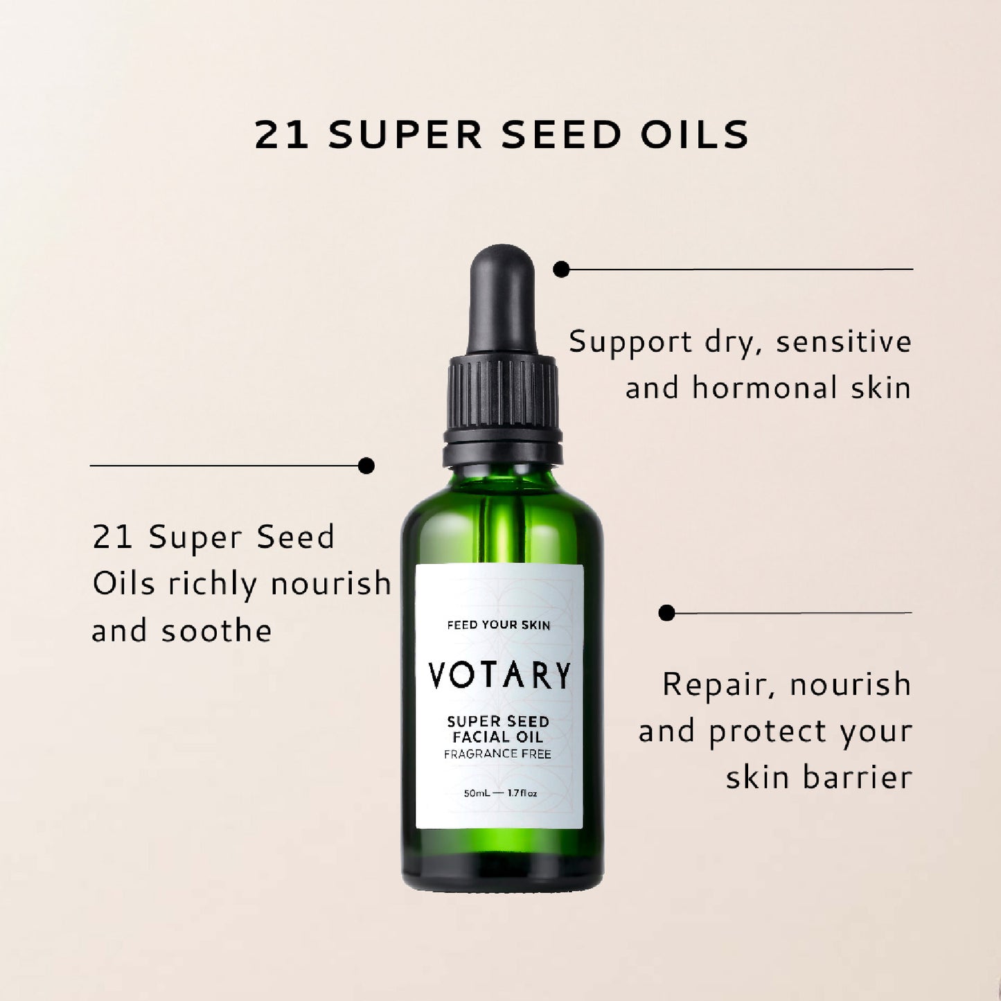 Votary - Super Seed Facial Oil